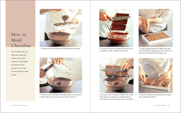 Artisan Chocolate text spread-9